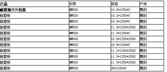 QQ截圖20180724104648.png QQ截圖20180724104648.png